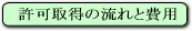 許可取得の流れと費用